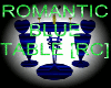 ROMANTIC BLUE TABLE [RC]