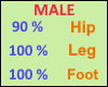 Combo Scaler 90x100x100