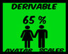 {J} 65  % Avatar  Scaler
