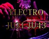 Electro House MixIV 3/3
