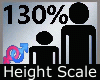 Height Scaler %130