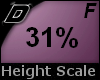 D► Scal Height *F* 31%