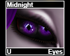 Midnight Eyes