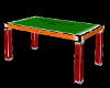 ~CC~Derv Basic Table