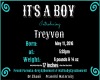 Treyvon BC