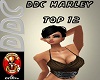 DDC Sexy Harley Top 12