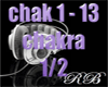 chakra p1