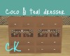 [CK]Coco&Teal Dresser