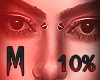 M. U. Eyelids Down 10%