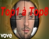 Squeezie Top1 Fortnite