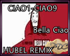 BELLA CIAO Hugel remix