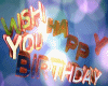 Birthday Card Animated