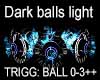 Dark balls light