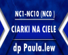 Ciarki na ciele