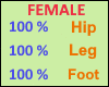 Combo Scaler 100x100x100