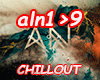 Alone - Chillout Mix