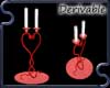 derivable two candles