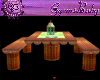 ~GgB~ Log Table & Candle