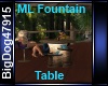 [BD] ML Fountain Table