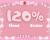 KID 120% Head Scaler