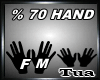 70% Hand  Scaler F/M