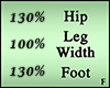 Combo Scale H130L100F130