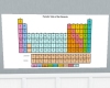 Periodic Elements Poster