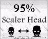 Proporcional Scaler 120%