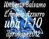 L'Angelo Azzurro-Balsamo