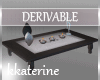 [kk] DERIV. L. Table