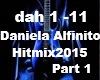 Daniela Alfinito/Hm 2015