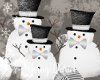 Y| Christmas Snowman