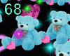 Teddy Bear Effect
