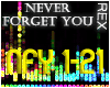 Never Forget You! - Song