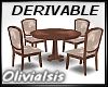 Derivable Round Dining