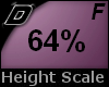 D► Scal Height *F* 64%