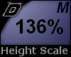 D► Scal Height*M*136%