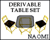 Derivable Table for Two