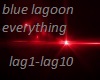 blue lagoon everything