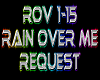 Rain Over Me remix