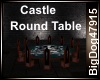 [BD] CastleRoundTable