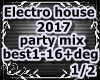 Electro house 2017 pt1