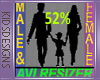 Baby Avatar 52%