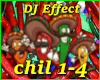 Chili Pepper Effect