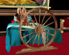 Wagon Wheel Bed animated