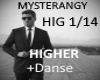 MixDanse Higher M.Buble