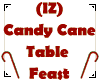 (IZ) Candy Table Feast