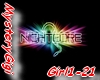 Nightcore The Girl