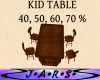 Kid Table 10