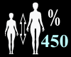 !! Avatar Scaler 450 %